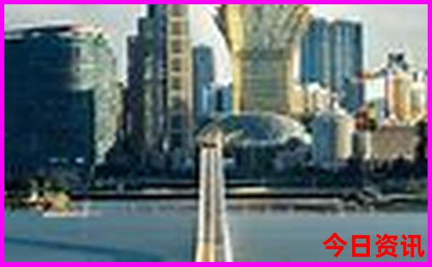 山西全境旅游景点分布图